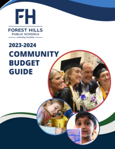 The cover of the Community Budge Guide with the FHPS logo, and three pictures, one of recent graduates and their parents, one of a child coloring with crayons, and another holding up a book they wrote. There also is a border that looks like curves and waves on the top and the bottom in a navy blue, medium blue and gray.
